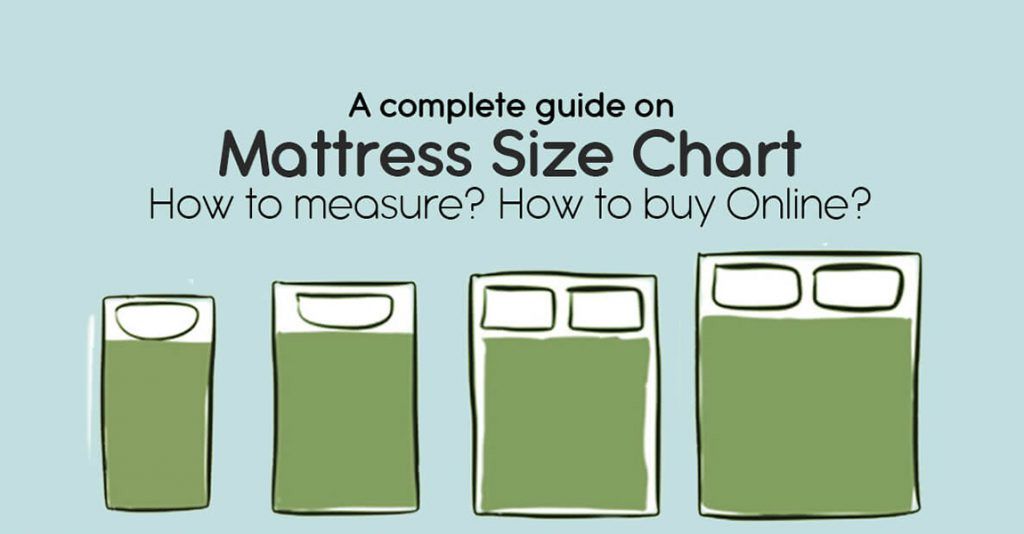 Bed Sizes in South Africa